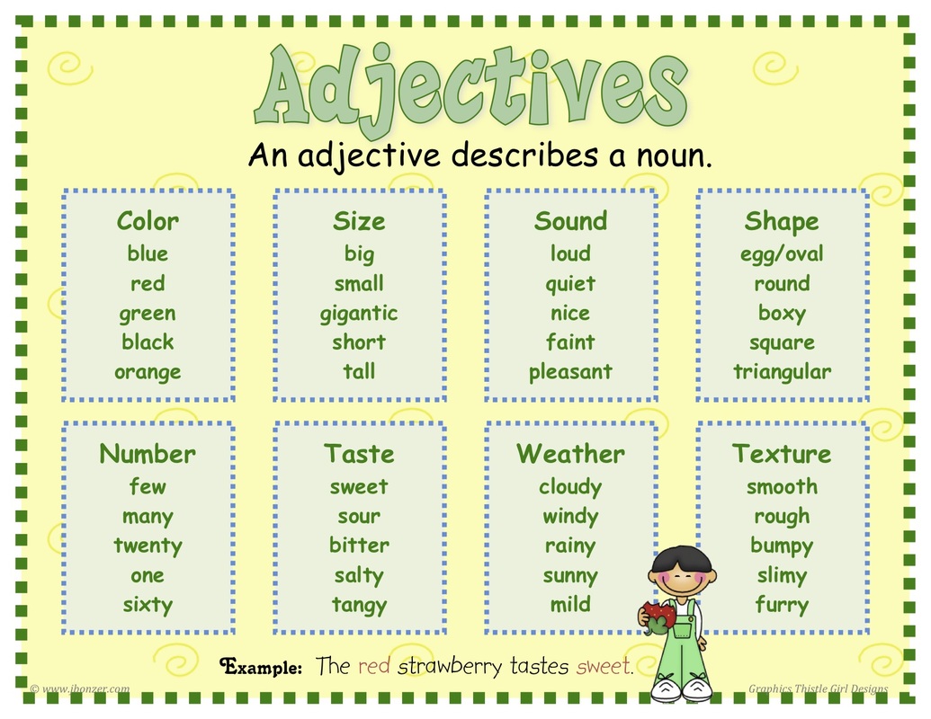 Adjectives Definition For Grade 2